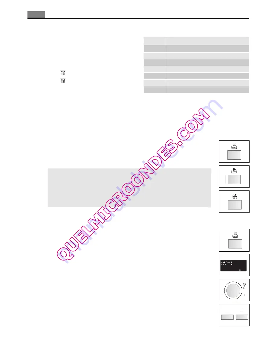 AEG MCC4061E User Manual Download Page 26