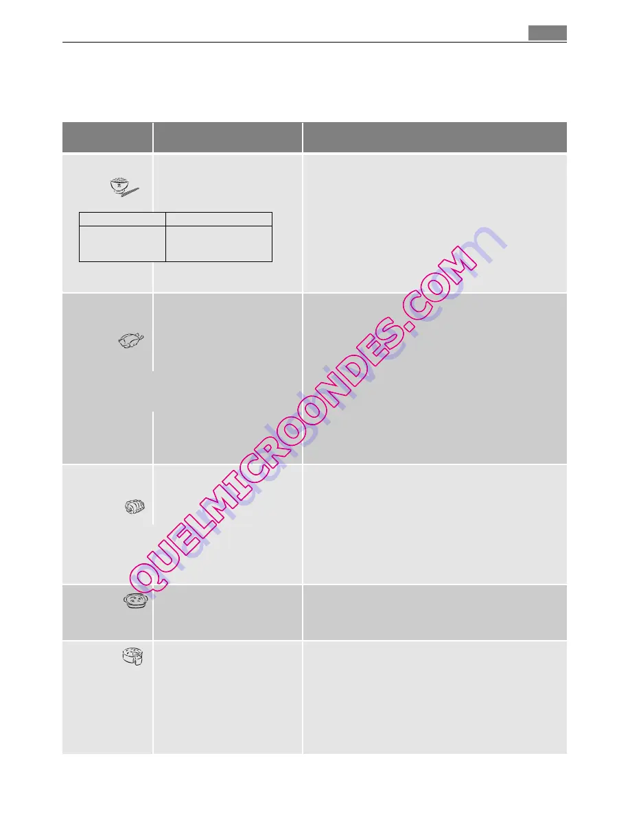 AEG MCC4061E User Manual Download Page 67