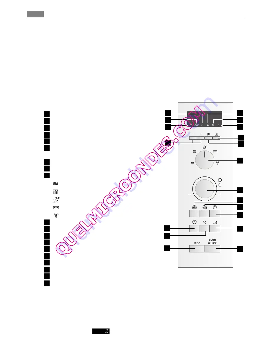 AEG MCC4061E User Manual Download Page 92