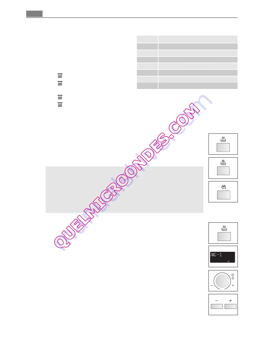 AEG MCC4061E User Manual Download Page 110