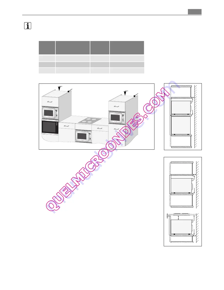 AEG MCC4061E User Manual Download Page 121