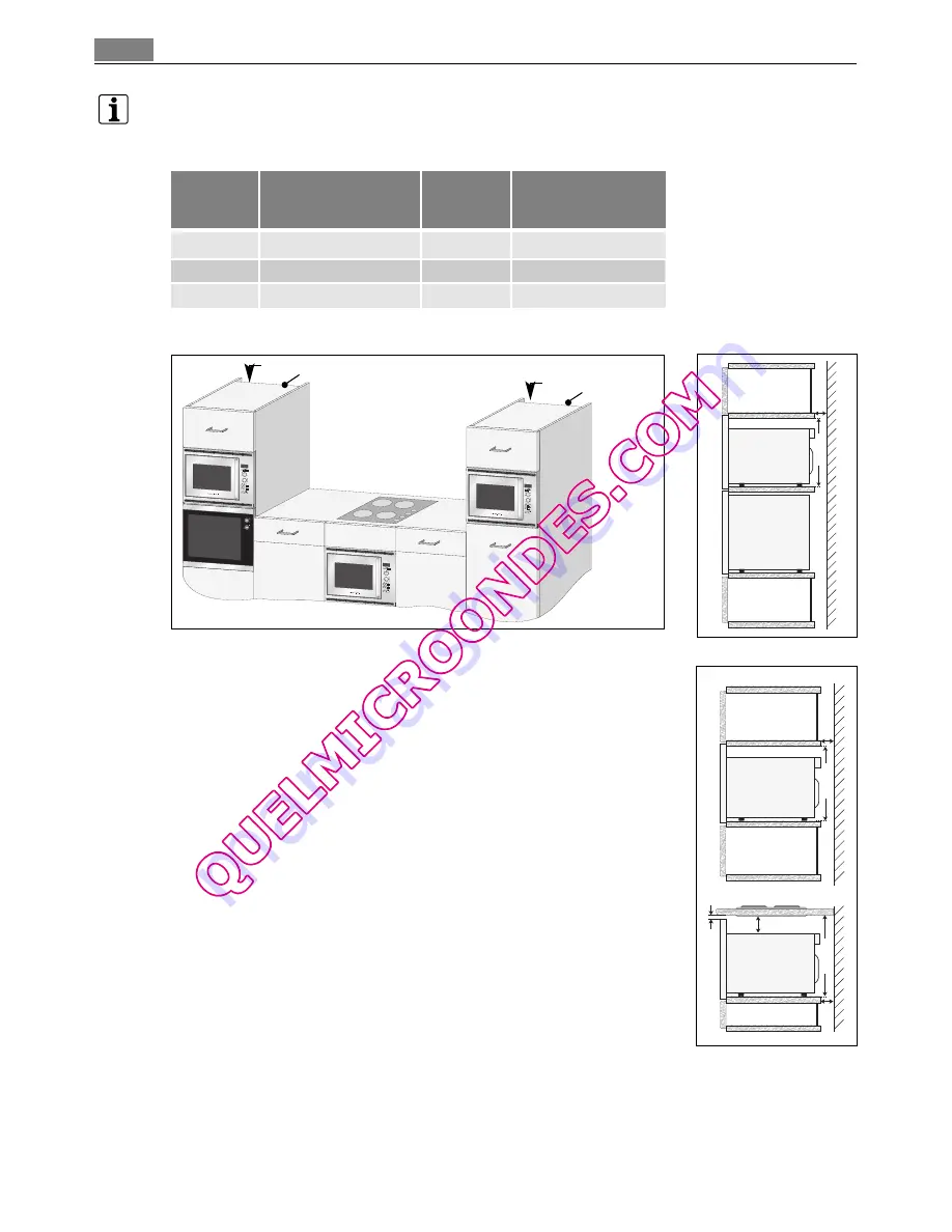 AEG MCC4061E Скачать руководство пользователя страница 204