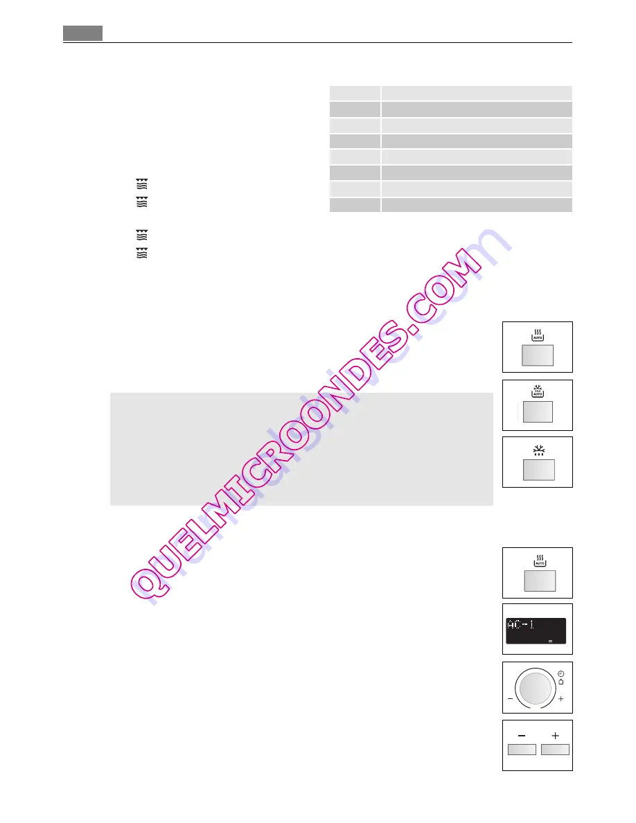 AEG MCC4061E User Manual Download Page 234