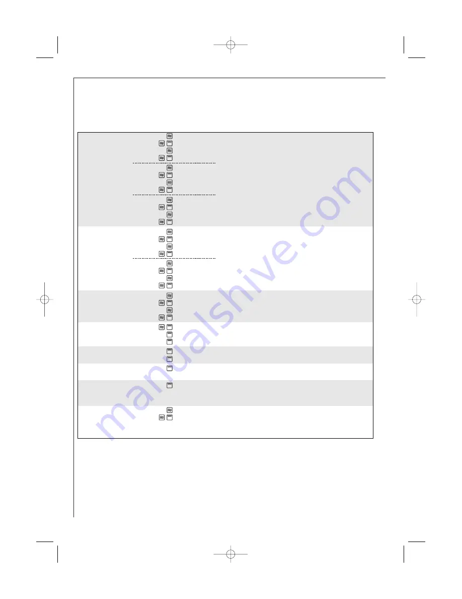 AEG MCD1751E Operating Instructions Manual Download Page 28