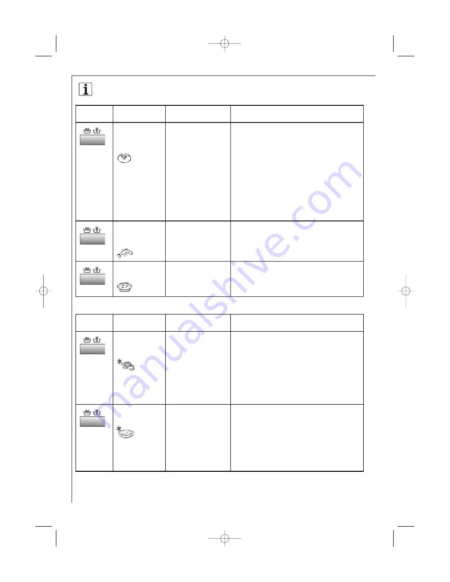 AEG MCD1751E Operating Instructions Manual Download Page 66