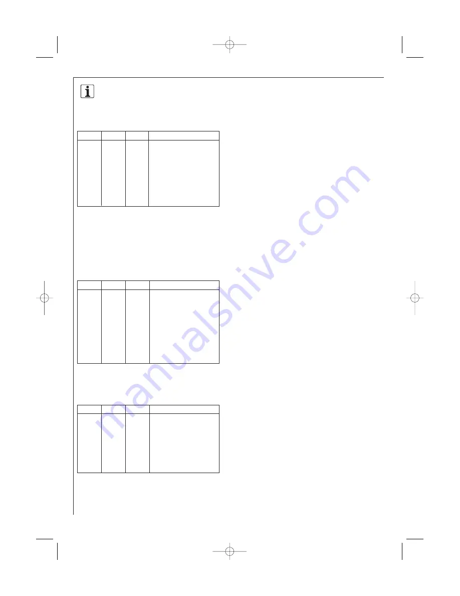 AEG MCD1751E Operating Instructions Manual Download Page 68