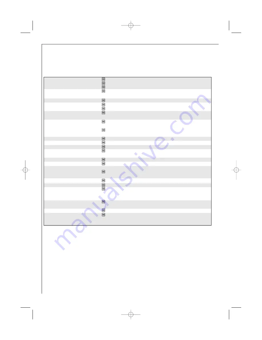 AEG MCD1751E Operating Instructions Manual Download Page 70