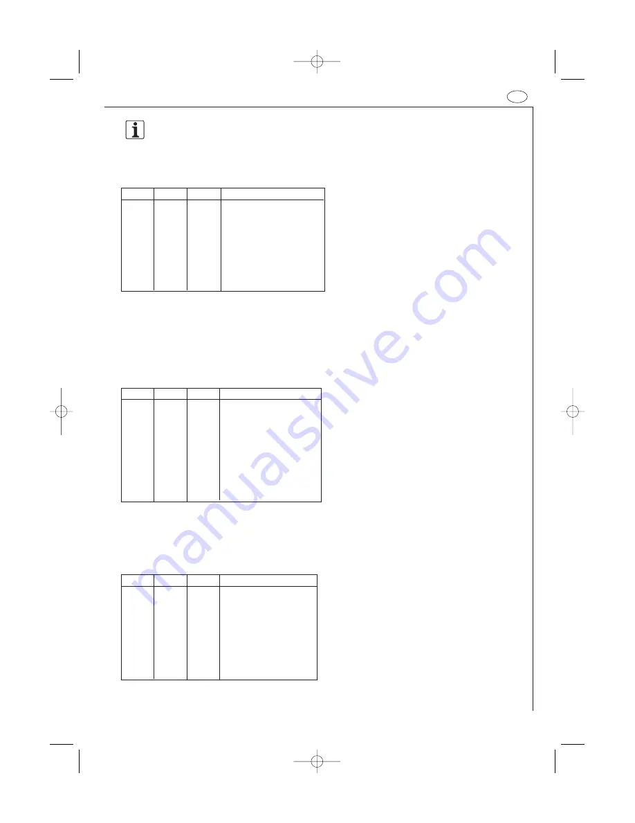 AEG MCD1751E Operating Instructions Manual Download Page 115