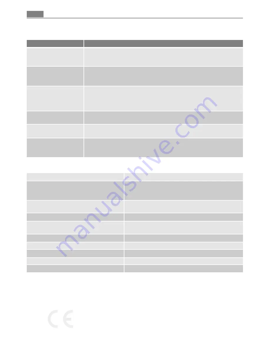 AEG MCD1753E User Manual Download Page 32