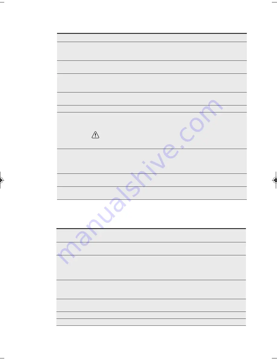 AEG MCD1763E User Manual Download Page 81