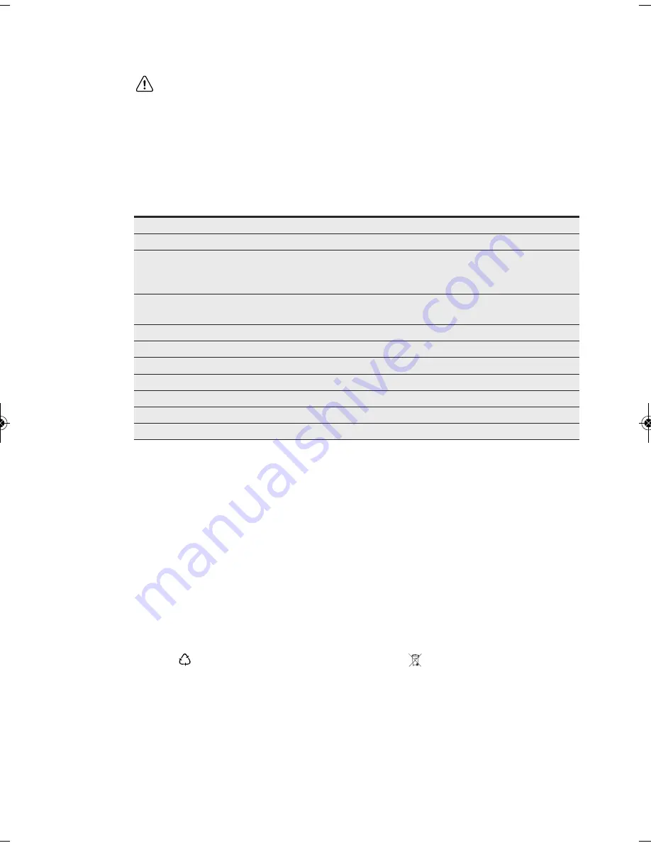 AEG MCD1763E User Manual Download Page 100