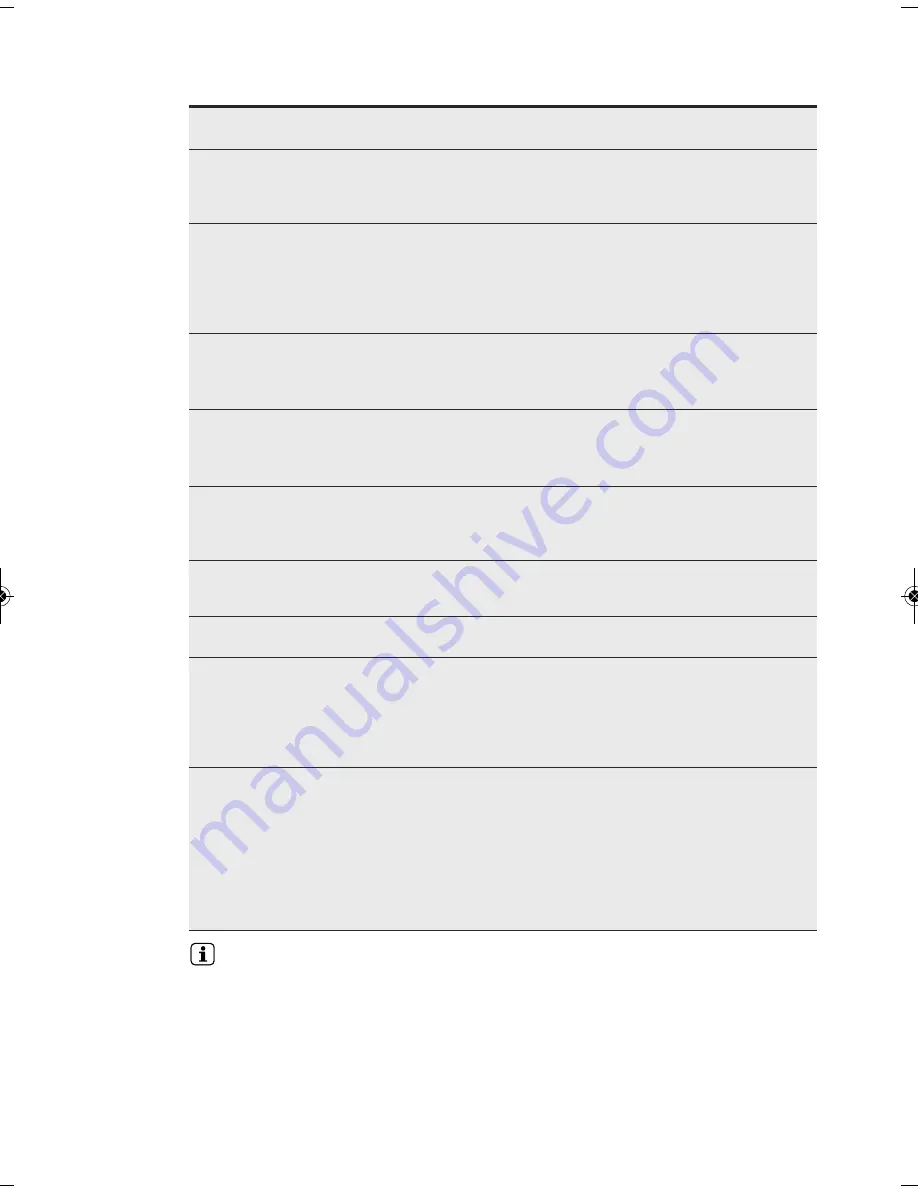 AEG MCD1763E User Manual Download Page 129