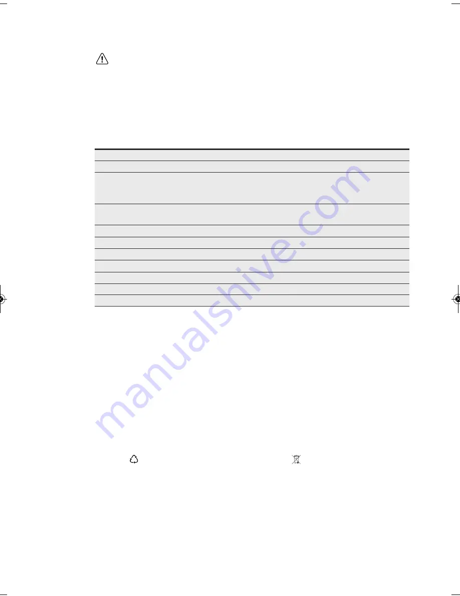 AEG MCD1763E User Manual Download Page 170