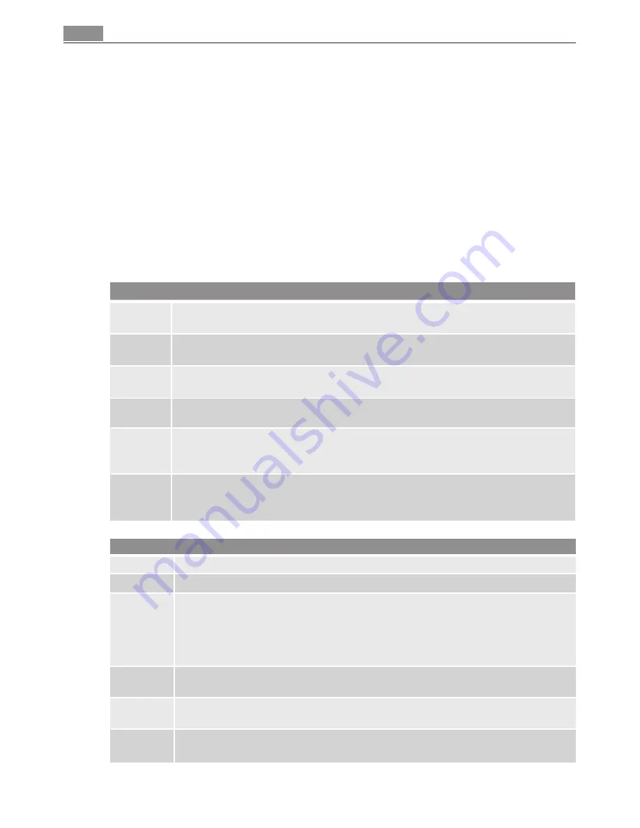 AEG MCD2662E User Manual Download Page 12