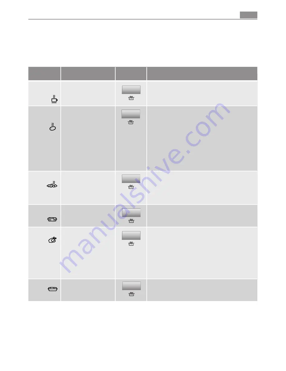 AEG MCD2662E User Manual Download Page 21