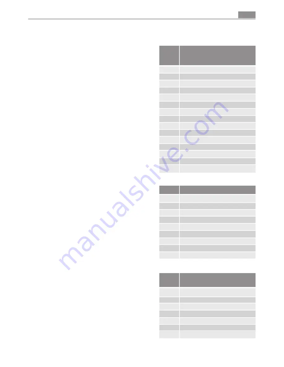 AEG MCD2662E User Manual Download Page 31