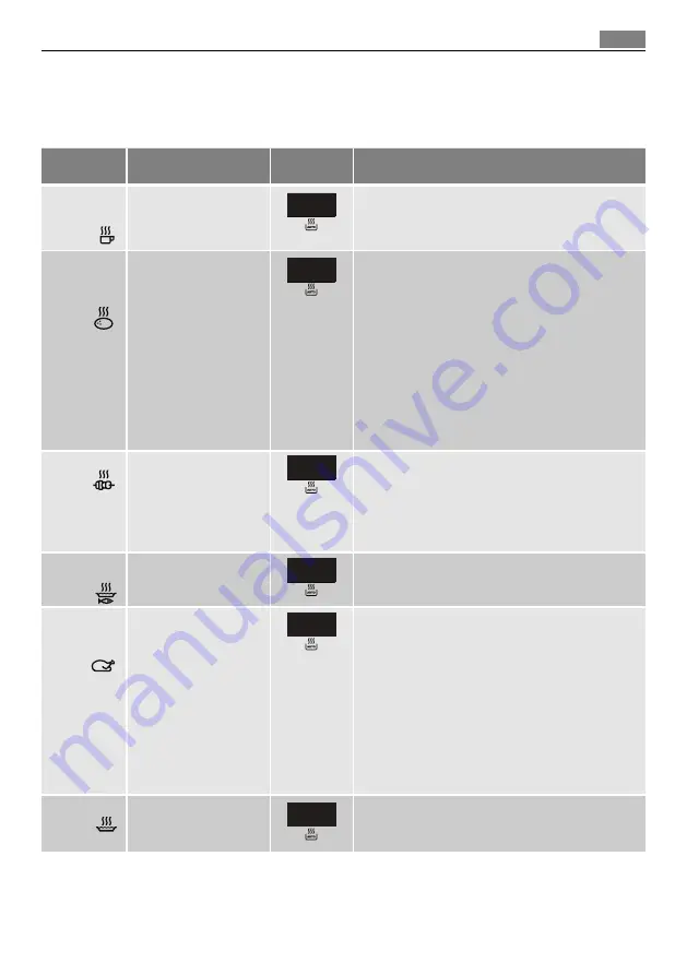 AEG MCD2664E User Manual Download Page 21