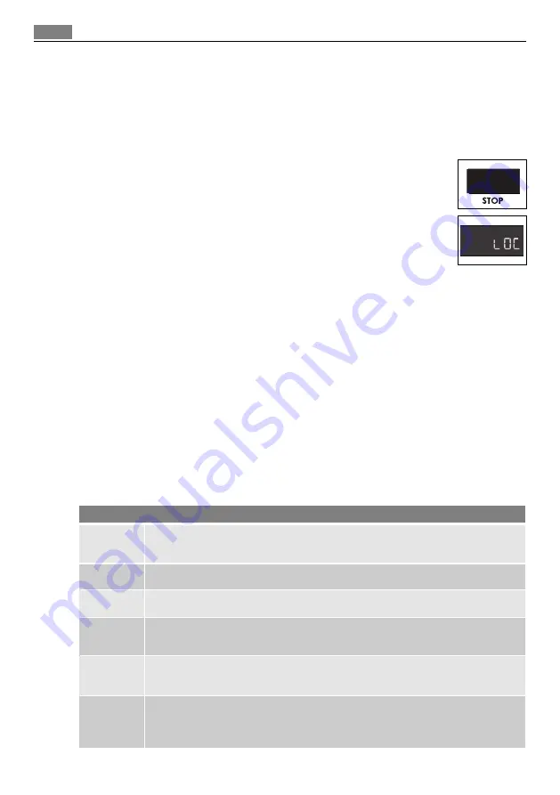 AEG MCD2664E User Manual Download Page 90