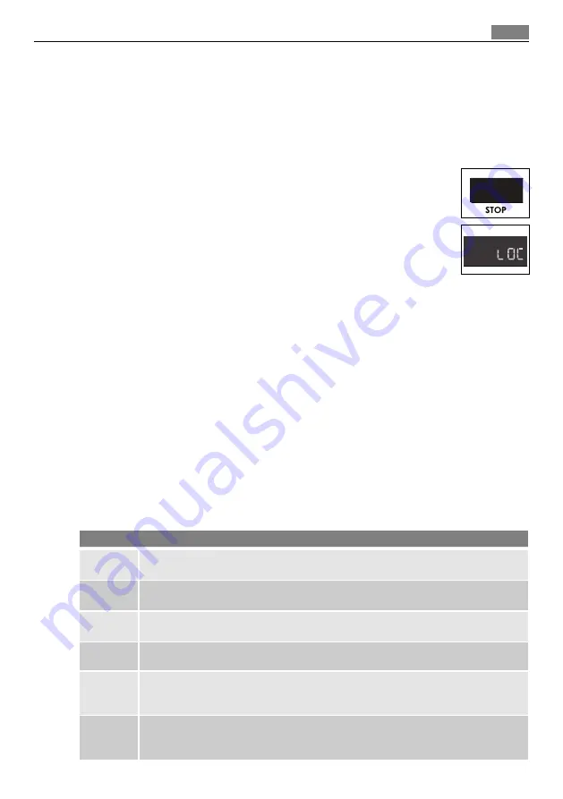 AEG MCD2664E User Manual Download Page 163