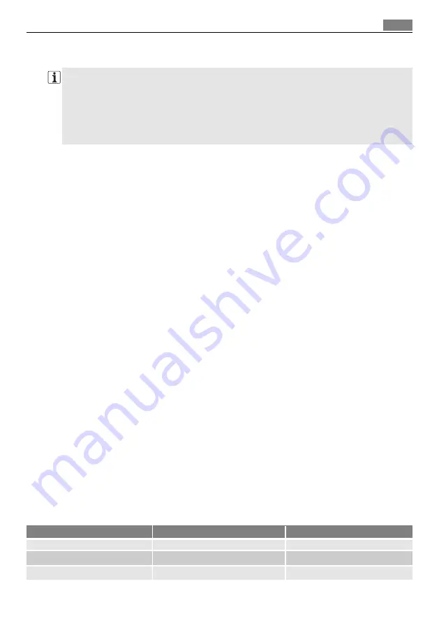 AEG MCD2664E User Manual Download Page 183