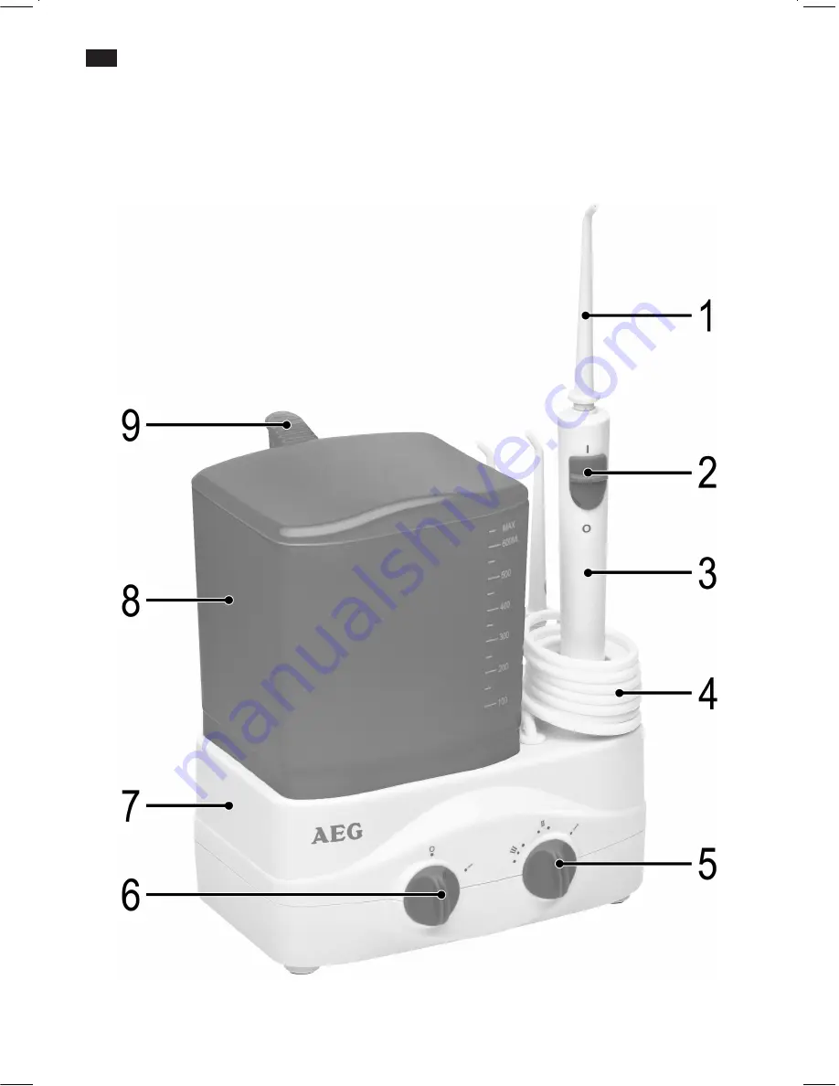 AEG MD 5613 Instruction Manual Download Page 3