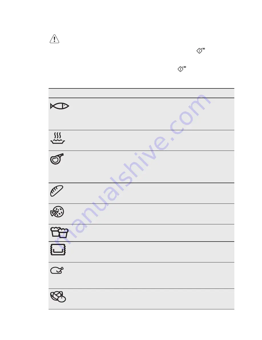 AEG MFC3026S User Manual Download Page 13