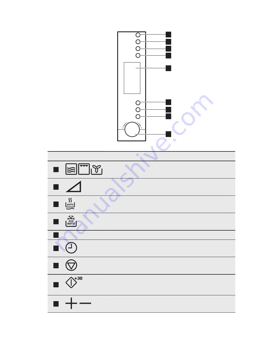 AEG MFC3026S User Manual Download Page 58