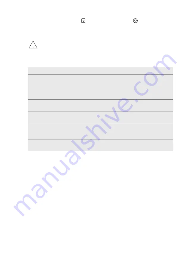 AEG MFD2025S-M User Manual Download Page 96