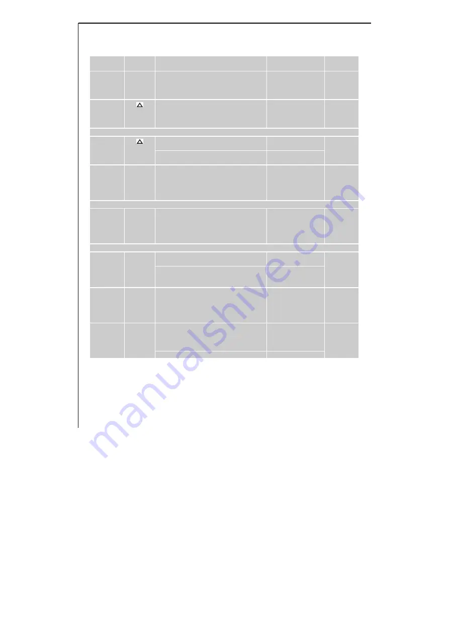 AEG MICROMAT COMBI 233 User Manual Download Page 32