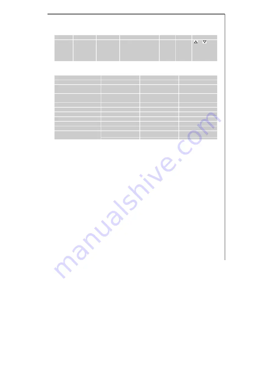 AEG MICROMAT COMBI 233 User Manual Download Page 35