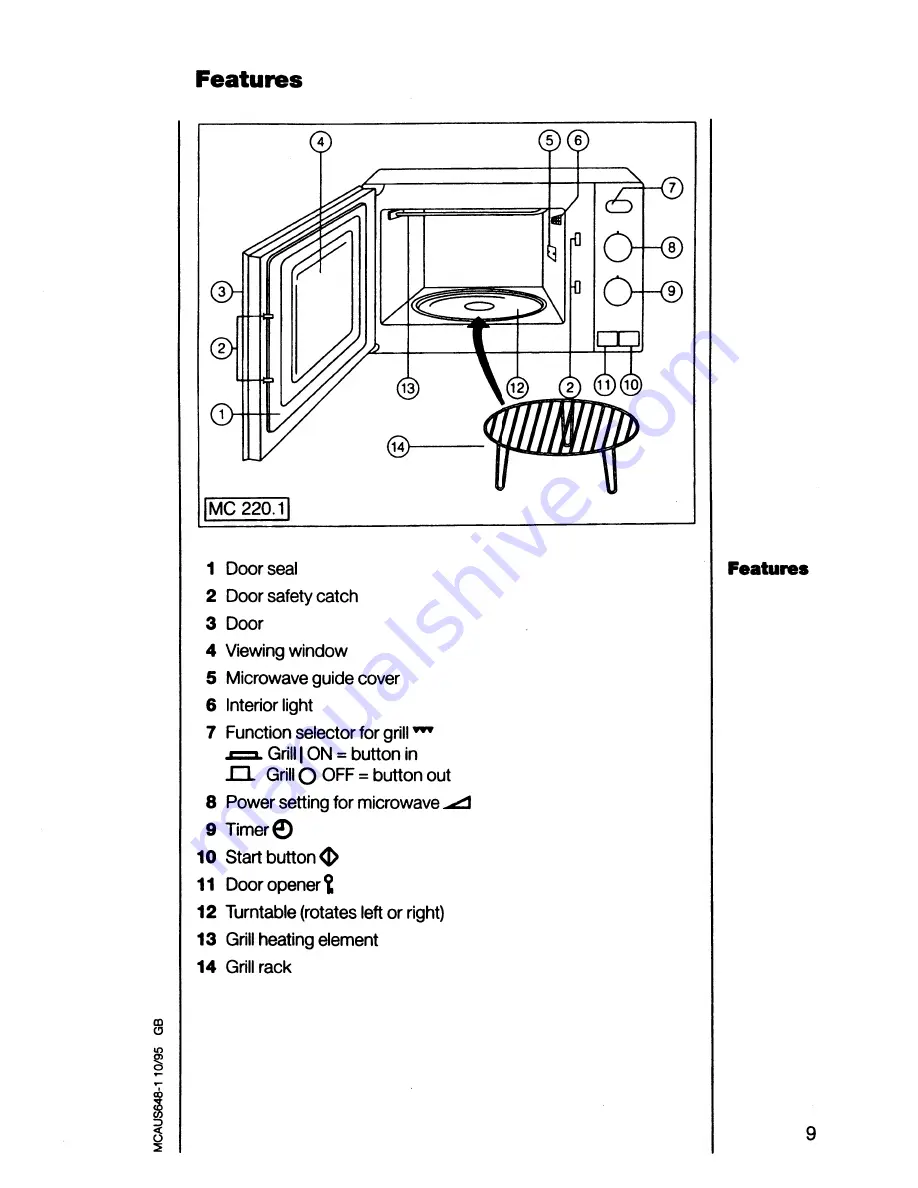 AEG Micromat DUO 21 Operating Instructions Manual Download Page 9