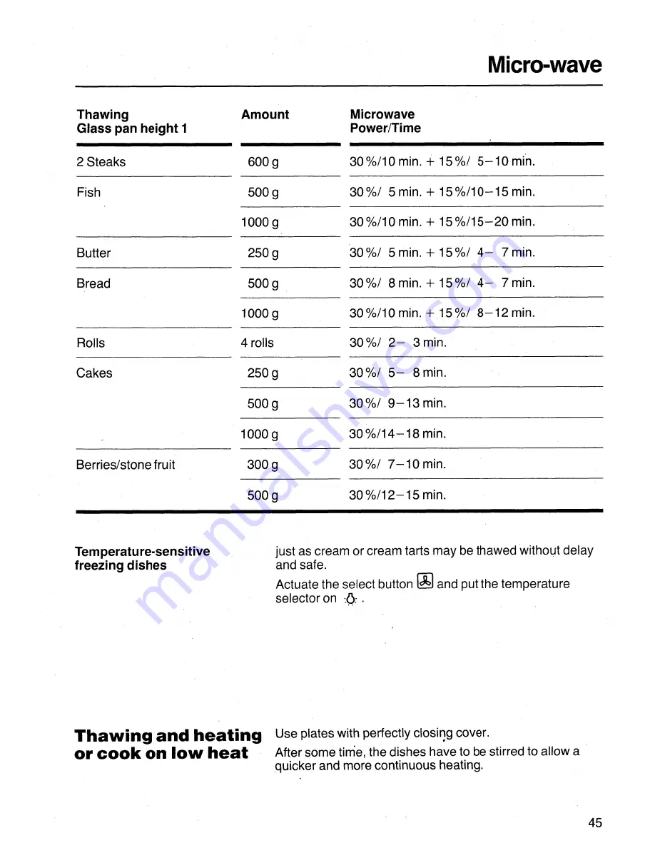 AEG MICROMAT DUO 4274 L Operating Instructions Manual Download Page 14