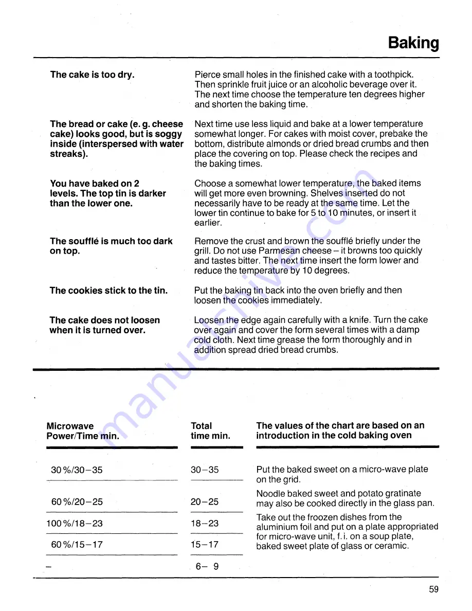 AEG MICROMAT DUO 4274 L Operating Instructions Manual Download Page 28