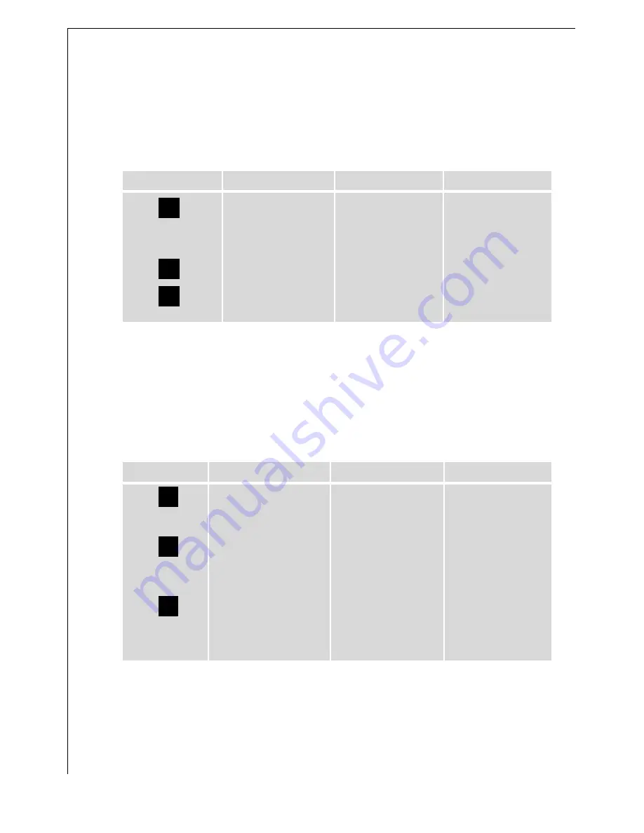 AEG MICROMAT_DUO 3534 E Operating Instructions Manual Download Page 22