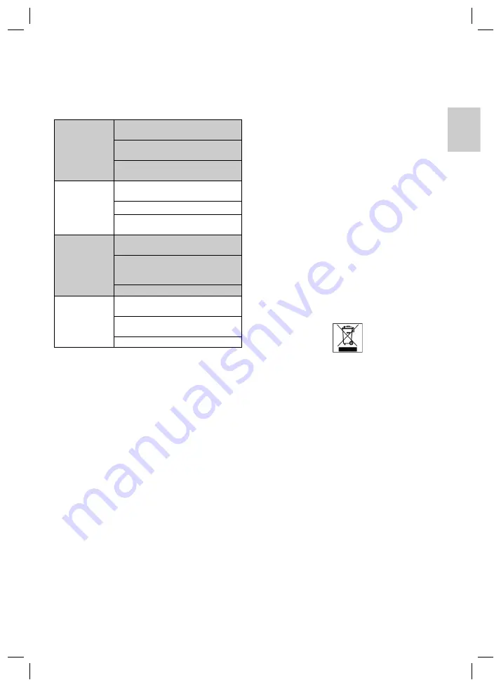 AEG MMS 4209 Instruction Manual & Guarantee Download Page 17