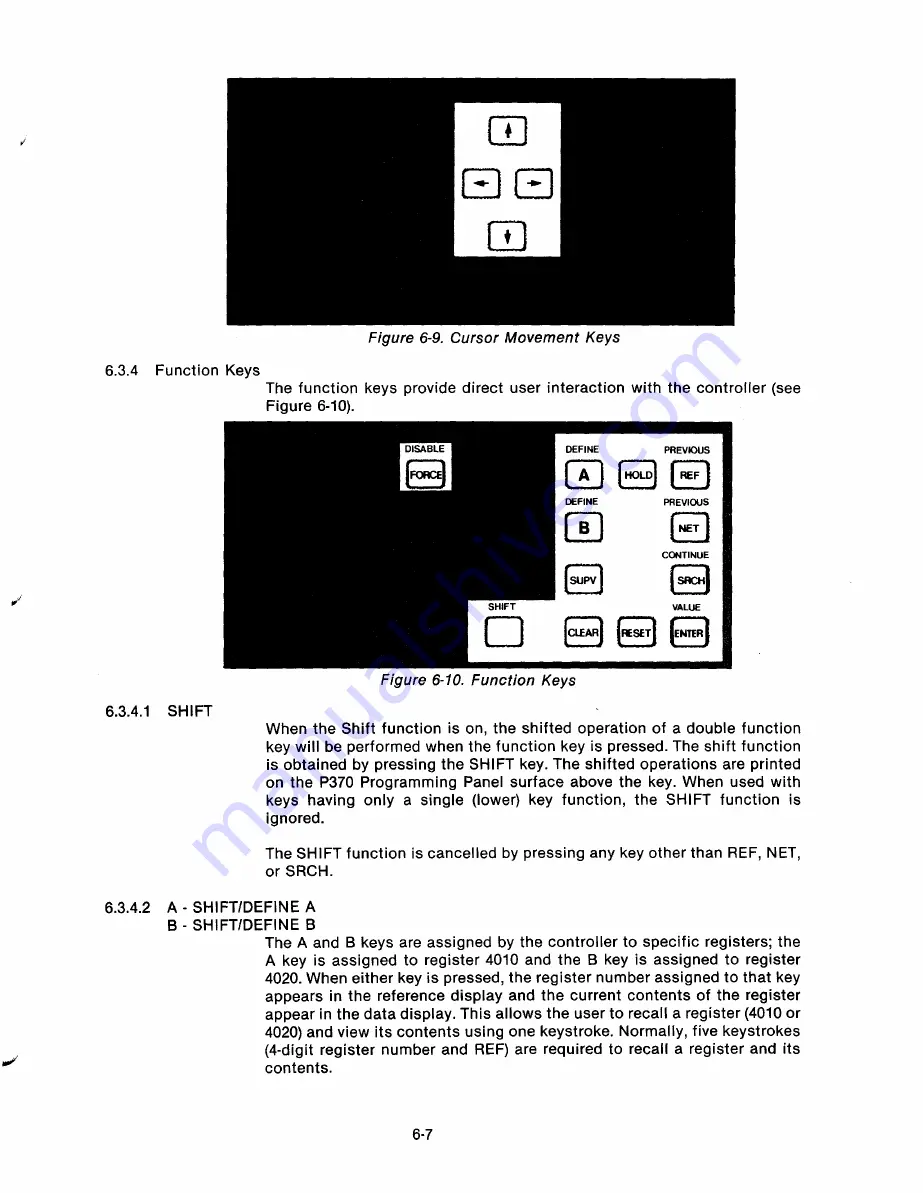 AEG Modicon Micro 84 User Manual Download Page 36