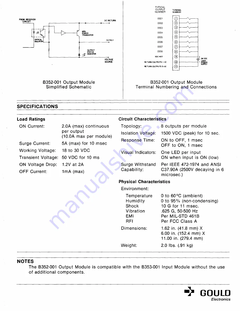 AEG Modicon Micro 84 User Manual Download Page 79