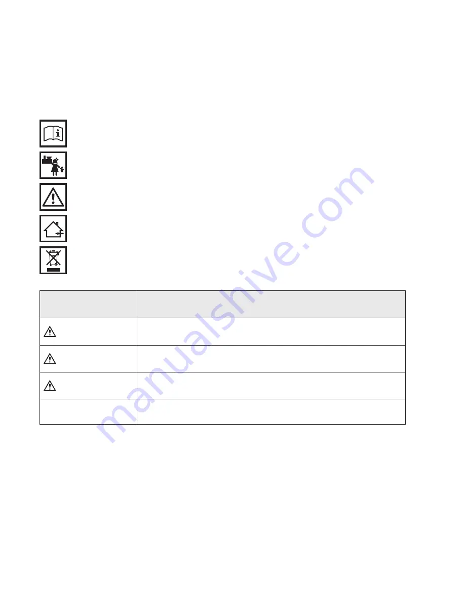 AEG MS 4 Instructions For Use Manual Download Page 30