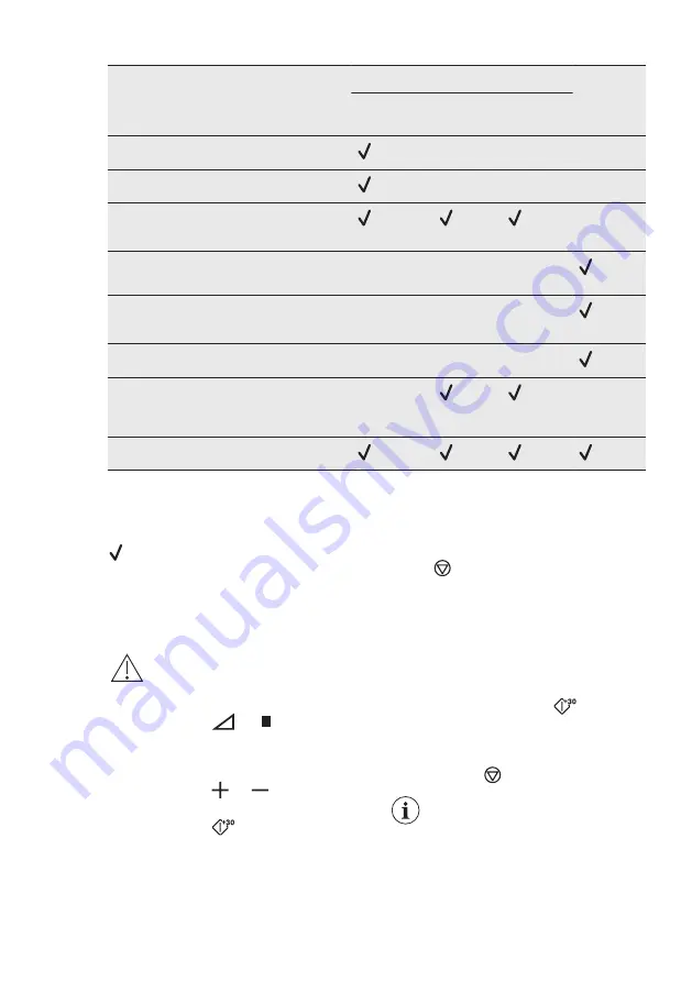 AEG MSB2548C-M User Manual Download Page 47