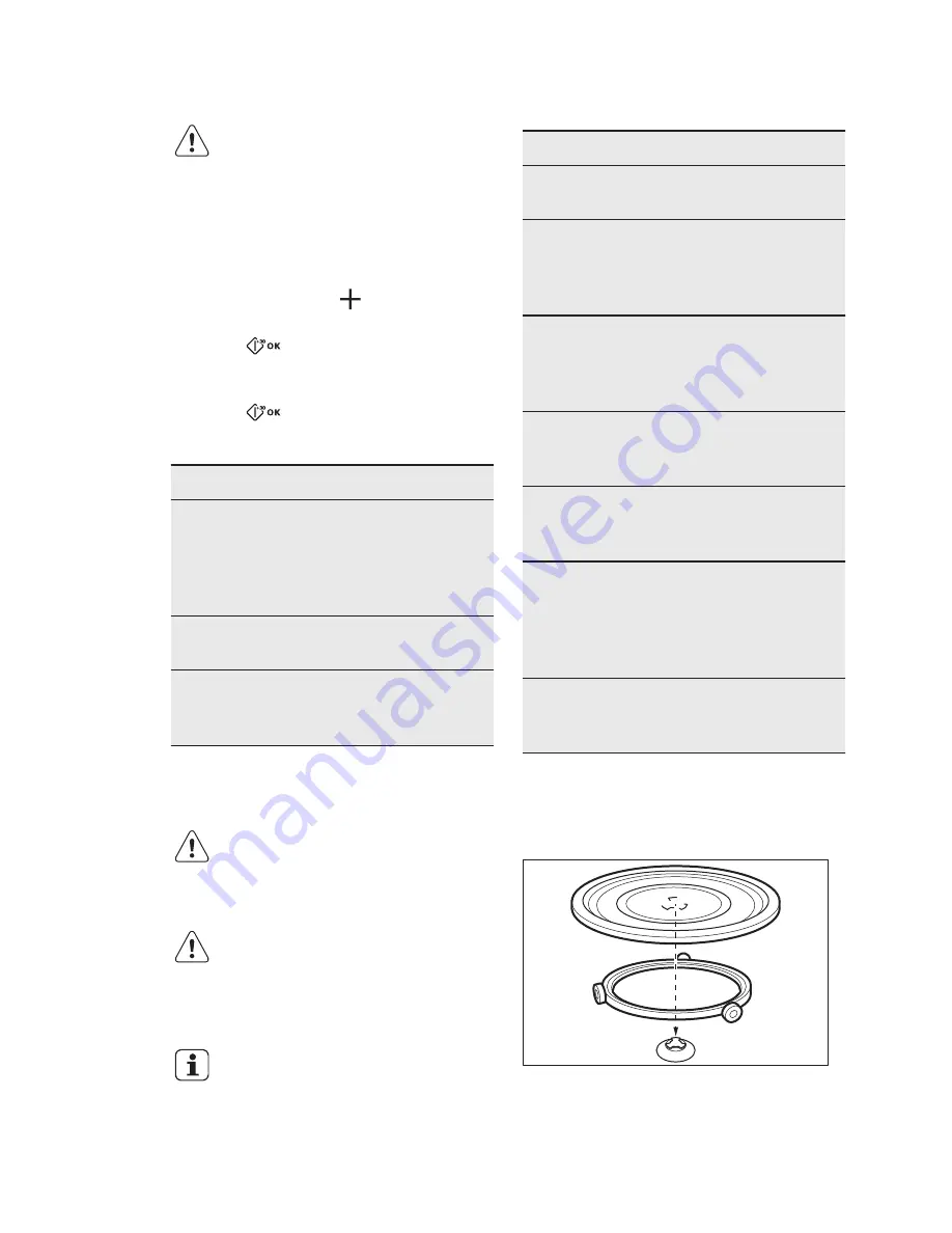 AEG MSC2544S User Manual Download Page 32