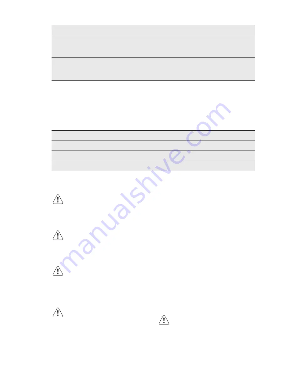 AEG MSC2544S User Manual Download Page 54