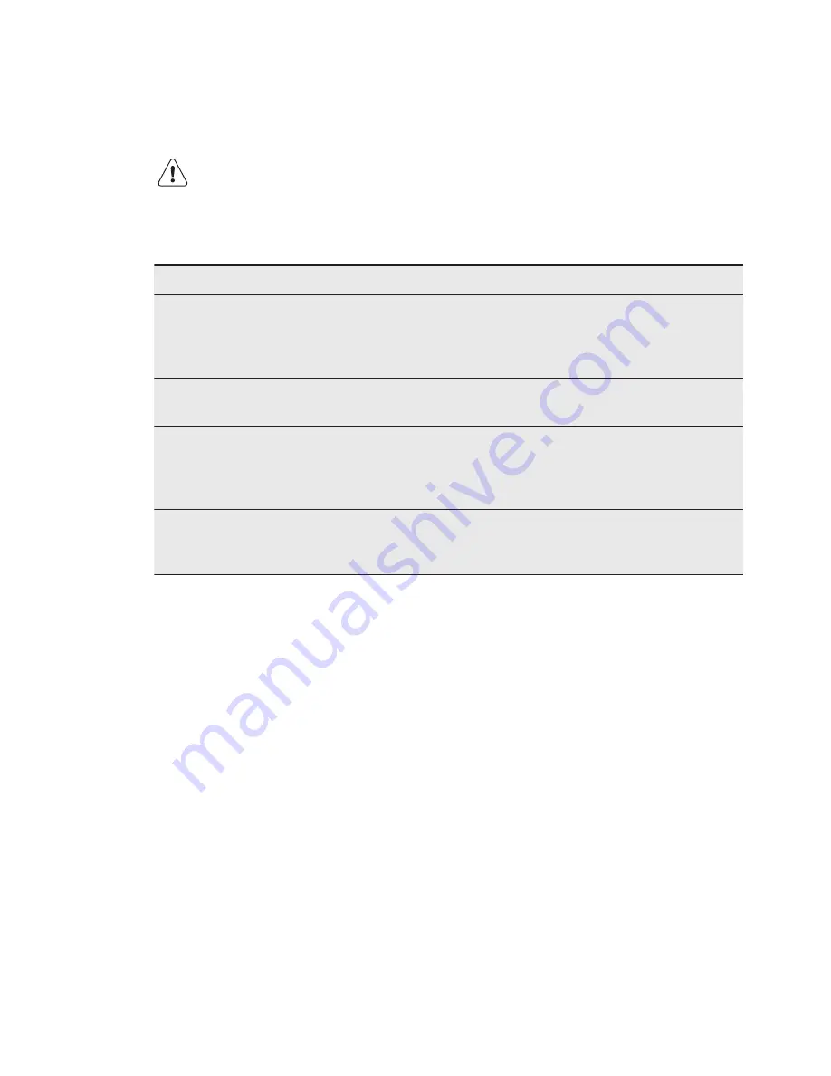 AEG MSC2544S User Manual Download Page 71