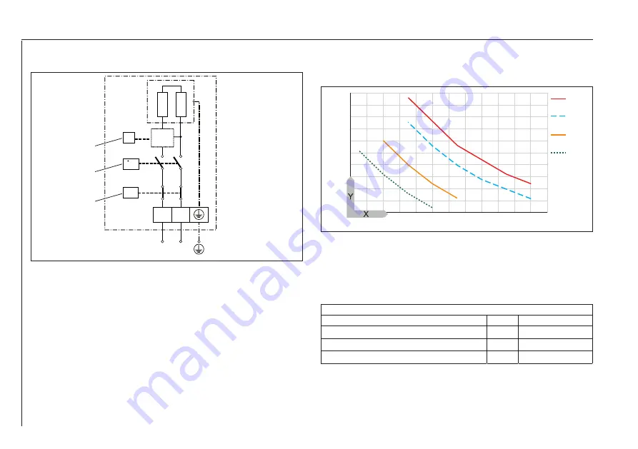 AEG MTE 350 Operation And Installation Download Page 66