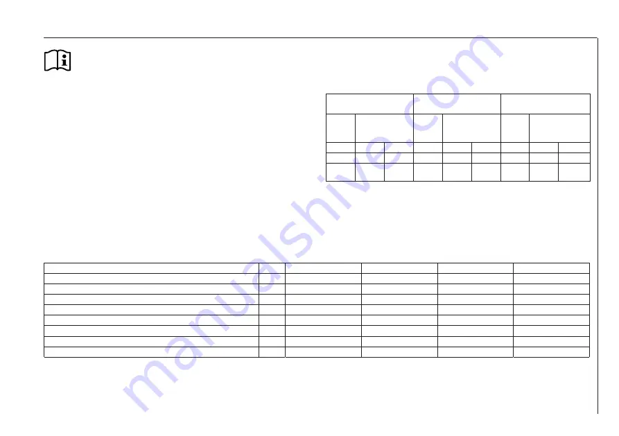 AEG MTE 350 Operation And Installation Download Page 113