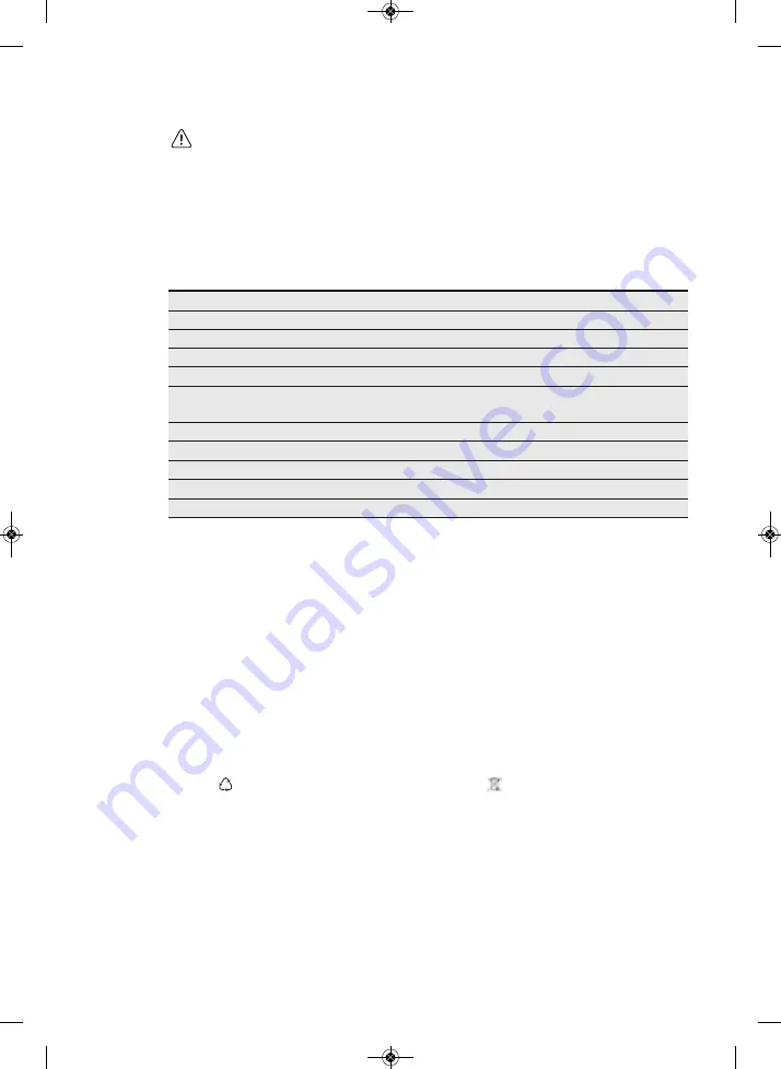 AEG MW17E10B User Manual Download Page 65