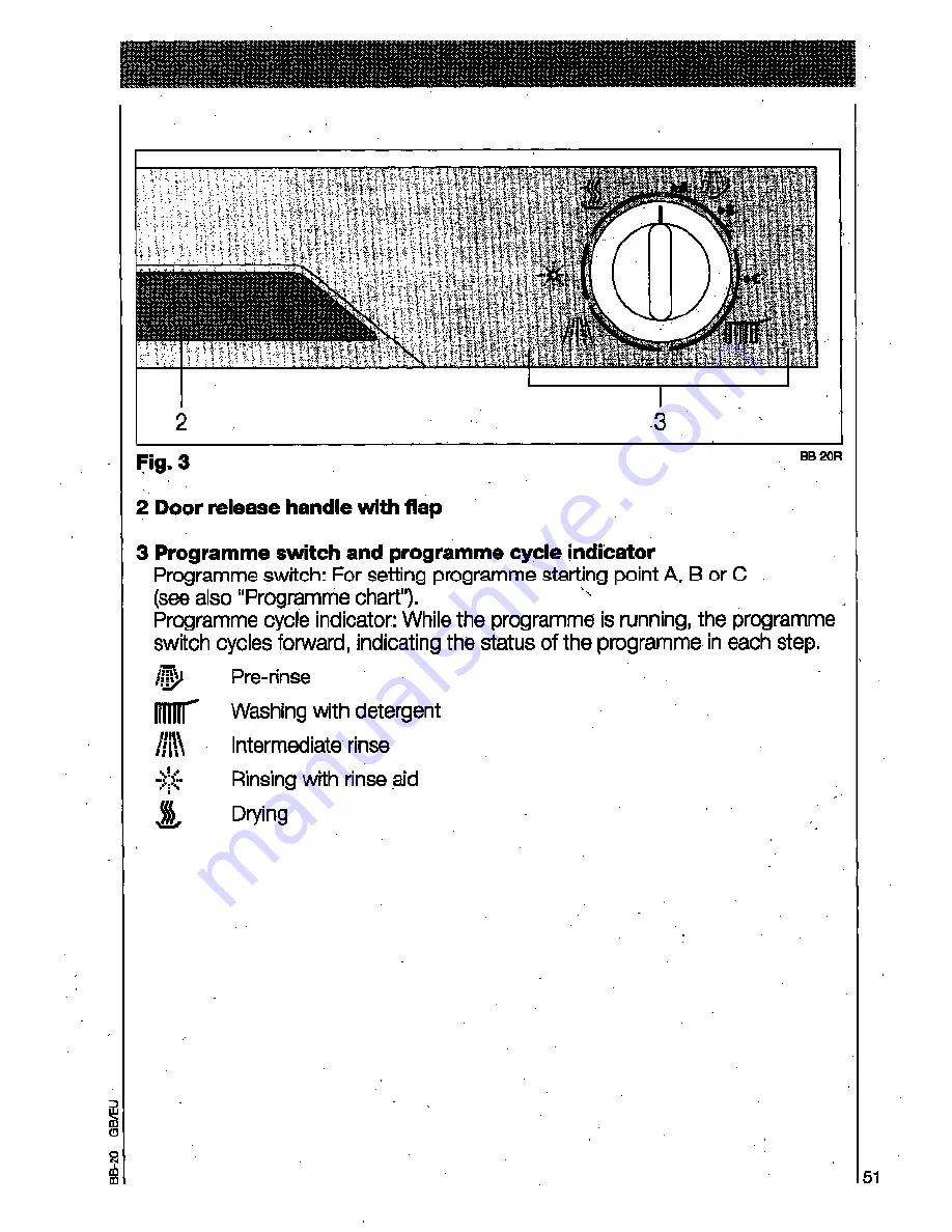 AEG OKO-FAVORIT 3130 Operating Instructions Manual Download Page 11