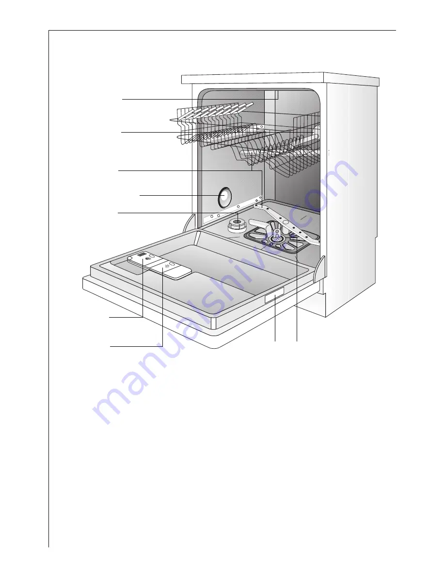 AEG OKO FAVORIT 40660 i User Instructions Download Page 8