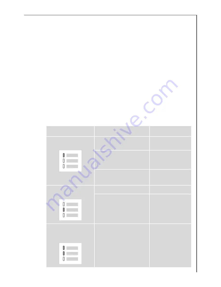 AEG OKO FAVORIT 40660 i User Instructions Download Page 29