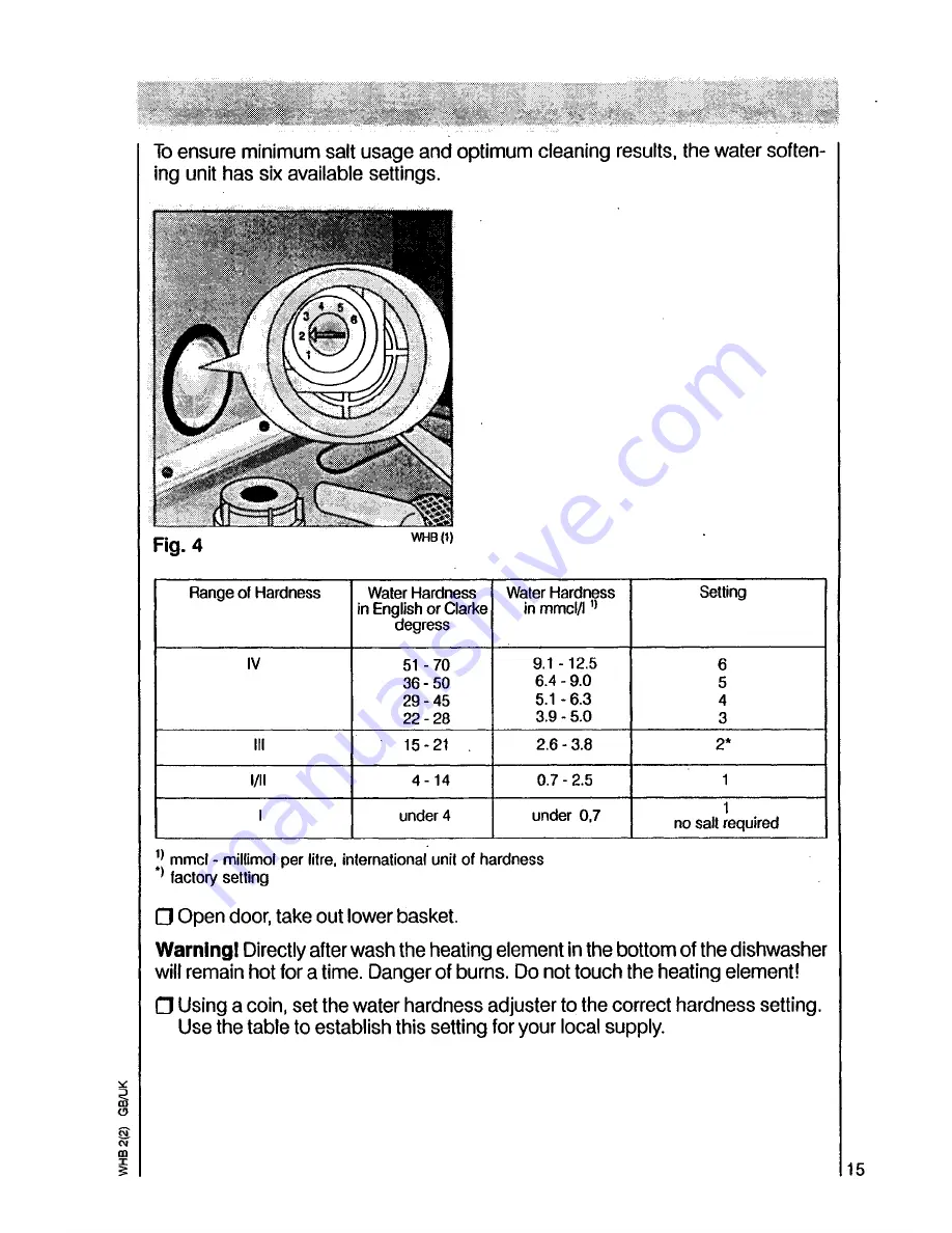 AEG OKO Favorit 4220 i Operating Instructions Manual Download Page 15