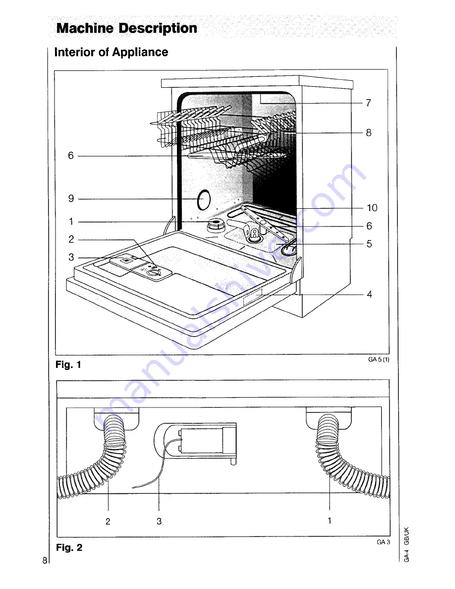 AEG OKO favorit 5040 Operating Instructions Manual Download Page 8